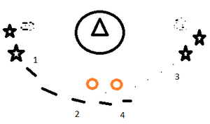 Salisbury Beckman Bucket Drill.png